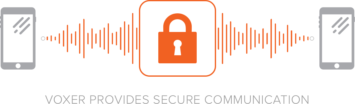 Secure-Communication-with-voxer